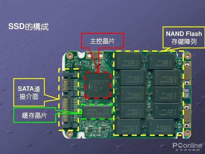 英伟达ai服务器工业互联网